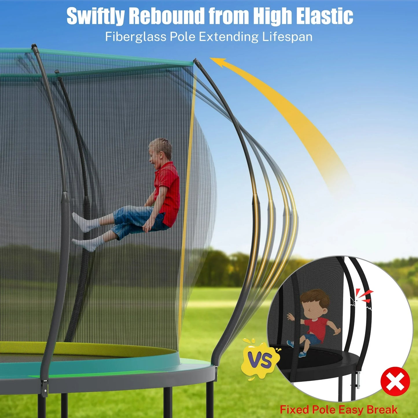 14 Ft Trampoline for Kids and Adults, Outdoor Trampoline with Fiberglass Rods and Smart Zipper System Zero Gaps, Segmart Recreational Trampoline with Enclosure Net, 880LBS Heavy Duty Trampoline