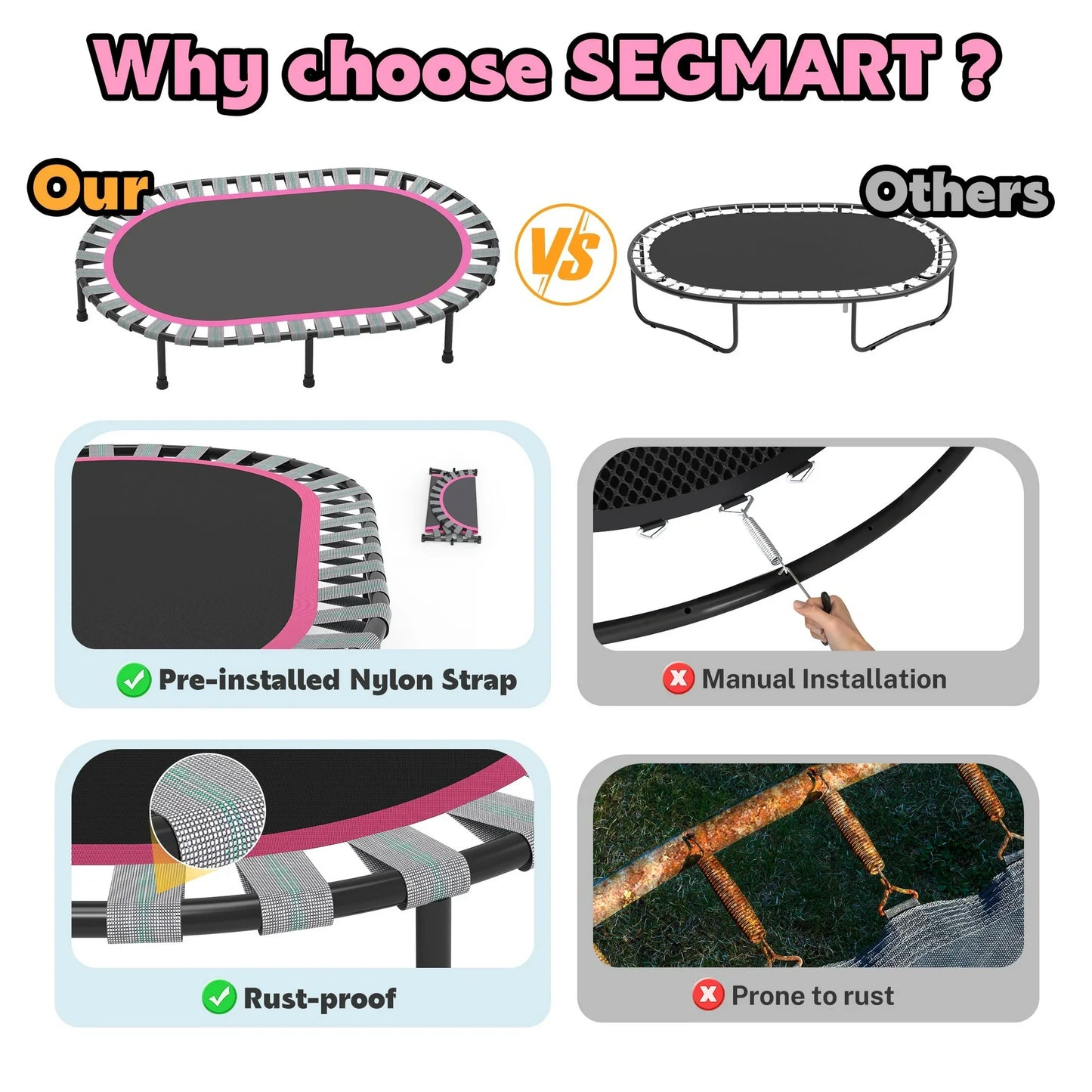 60" Toddler Trampoline with Safety Enclosure Net, SEGMART Upgraded Kids Trampoline with Basketball Hoop, Swing, Rings, Balls, Indoor Outdoor Mini Trampoline Birthday Gift for Kids Ages 3-9