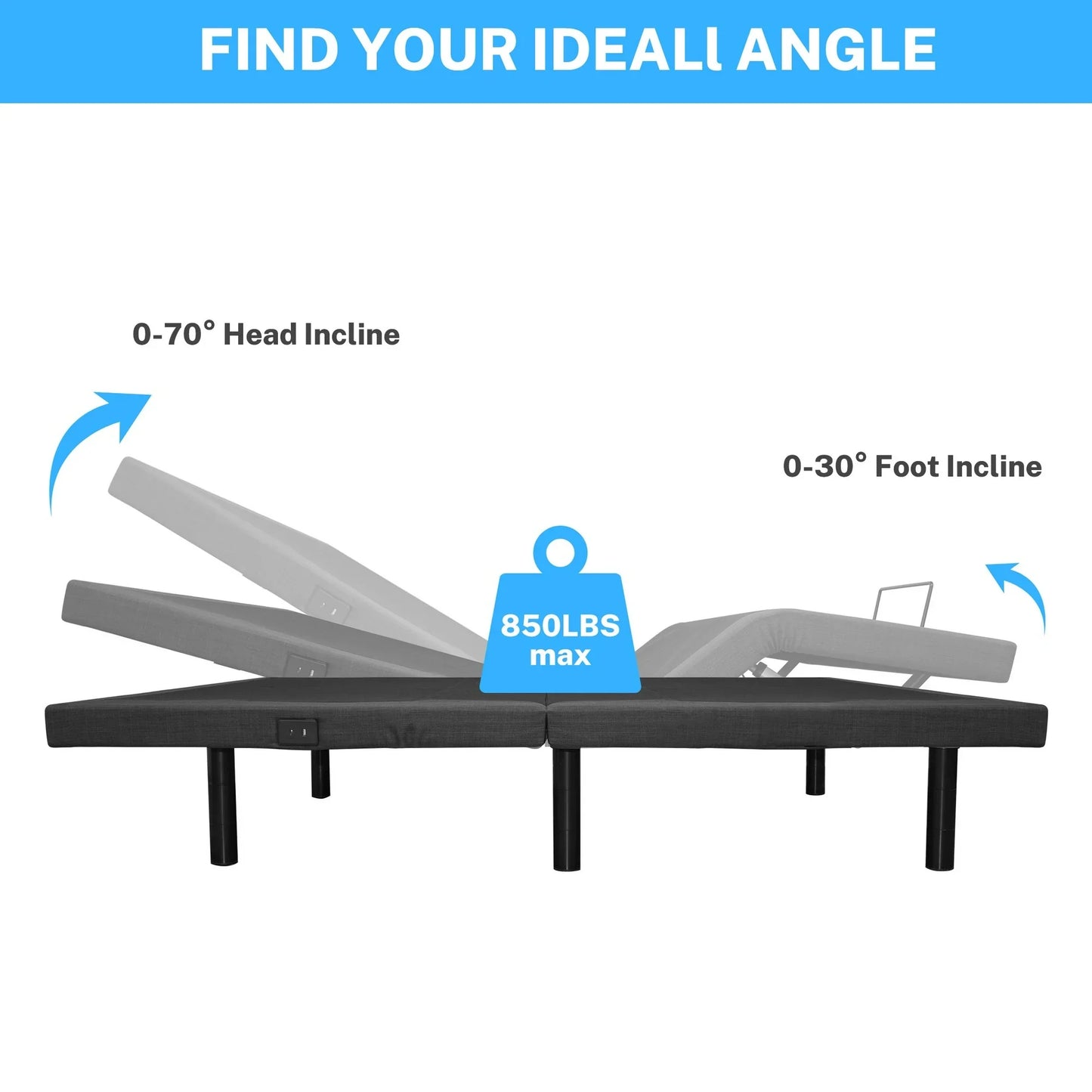 PORKISS Power Adjustable Bed Base Frame Queen, Steel Adjustable Bed with Wireless Remote, Under Bed Light and USB Ports, Electric Bed with Head & Foot Incline, Zero Gravity