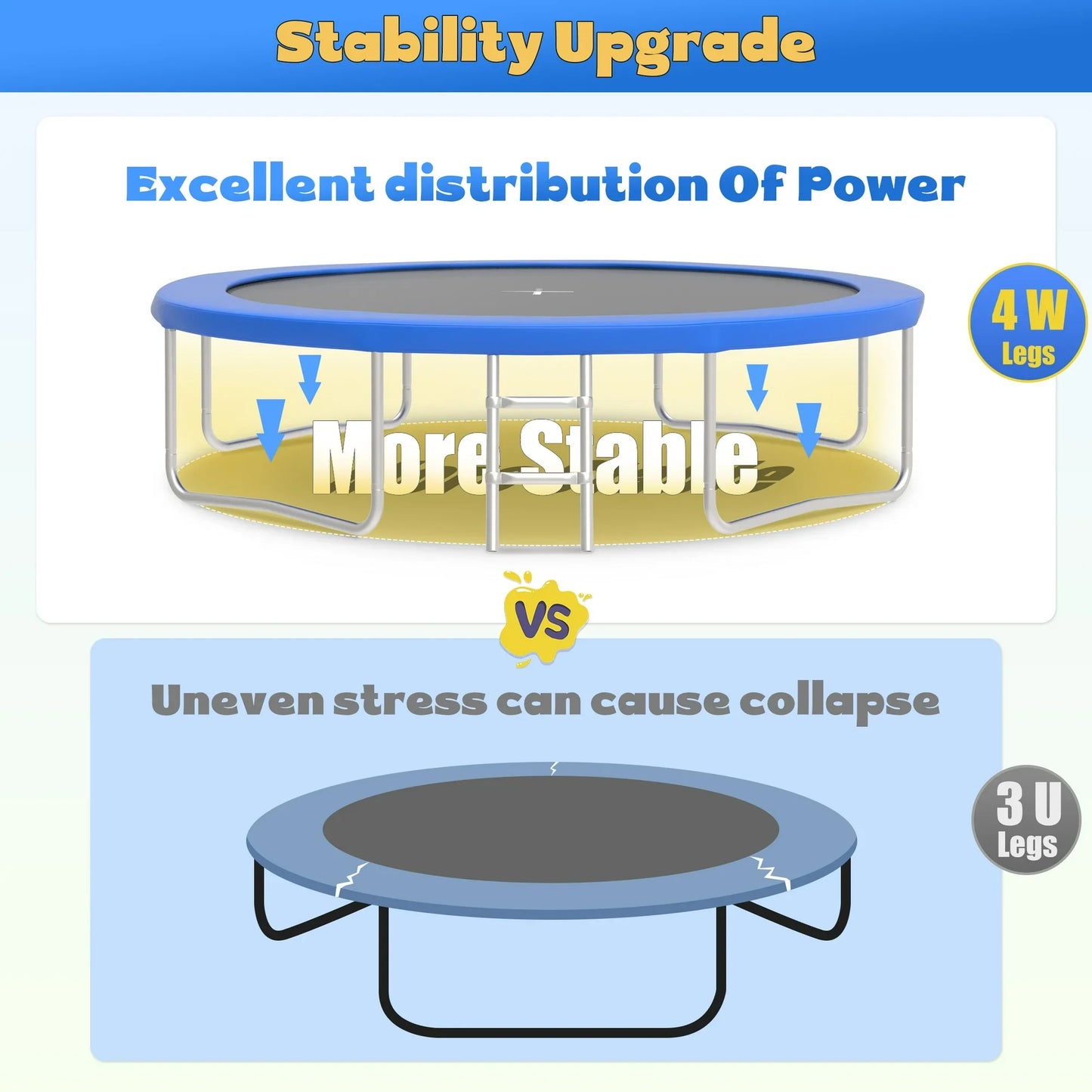 SEGMART 10ft Trampoline for Kids with Basketball Hoop, LED Lights and Enclosure Net/Ladder,Blue